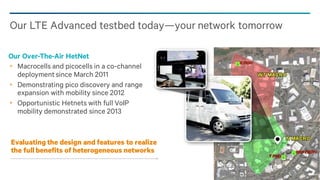 19
Our Over-The-Air HetNet
Macrocells and picocells in a co-channel
deployment since March 2011
Demonstrating pico discovery and range
expansion with mobility since 2012
Opportunistic Hetnets with full VoIP
mobility demonstrated since 2013
Our LTE Advanced testbed today—your network tomorrow
Evaluating the design and features to realize
the full benefits of heterogeneous networks
 