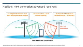 25
HetNets: next generation advanced receivers
1Performance requirement added to 3GPP for cancellation of common signaling (PSS/SSS/PBCH/CRS) in Rel 10/11. 2Broad study on UE interference suppression with & without network assistancein 3GPPR12
LTE advanced can cancel
common signaling1
To mitigate interference—even
more beneficial in dense HetNets
Next step for LTE advanced:
further enhanced LTE receivers2
Interference Cancellation
Inter cell
interference
Serving cell
 