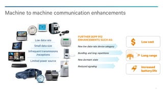 28
Low data rate
Small data size
Infrequent transmissions
/receptions
Limited power source
Machine to machine communication enhancements
FURTHER3GPP R12
ENHANCEMENTS SUCH AS:
New low data-rate device category
Bundling and long repetitions
New dormant state
Reduced signaling Increased
batterylife
Long range
Low cost
 