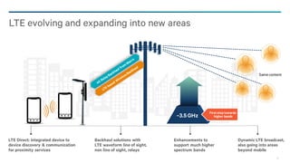 29
LTE evolving and expanding into new areas
LTE Direct: integrated device to
device discovery & communication
for proximity services
Backhaul solutions with
LTE waveform line of sight,
non line of sight, relays
Enhancements to
support much higher
spectrum bands
Dynamic LTE broadcast,
also going into areas
beyond mobile
~3.5GHz
First step towards
higher bands
Same content
 