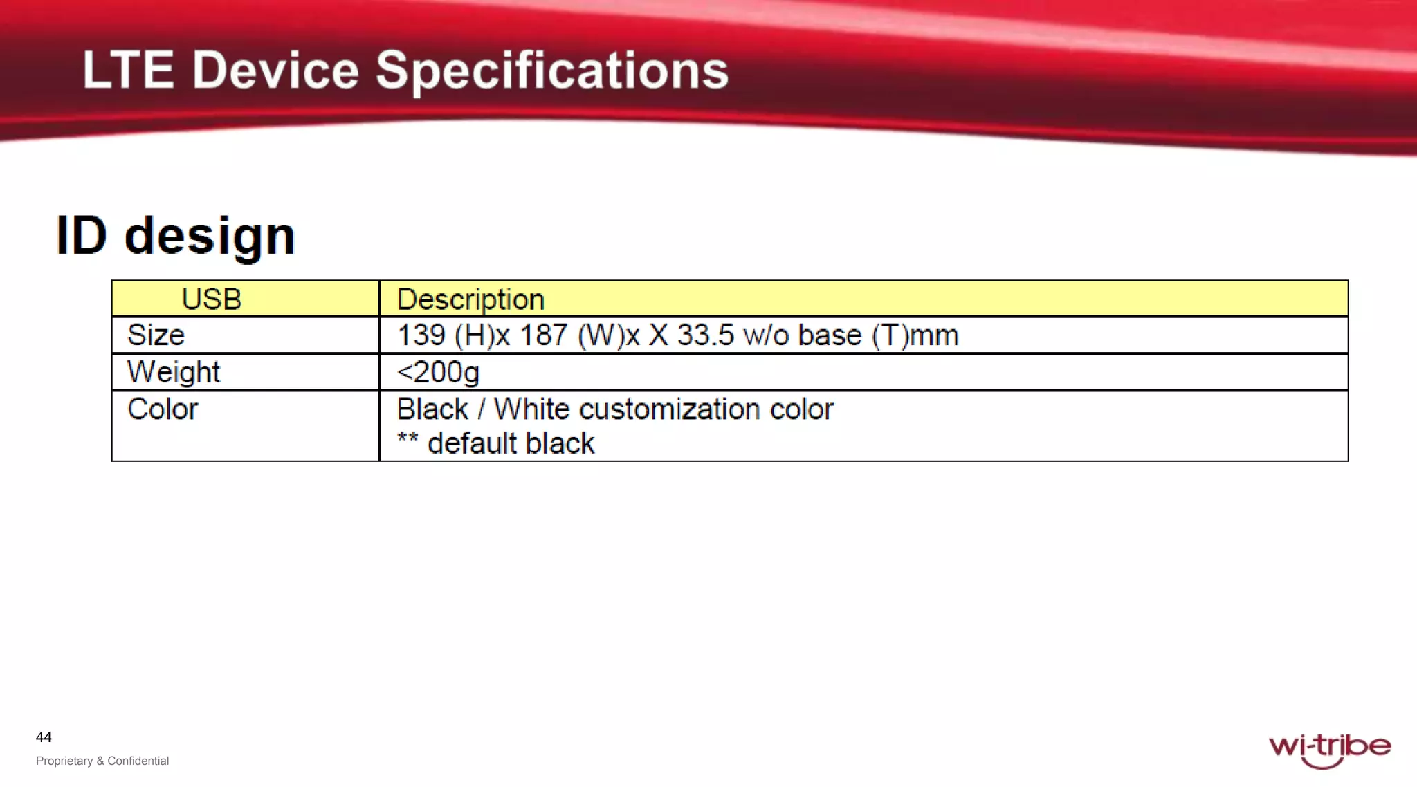 44
Proprietary & Confidential
 