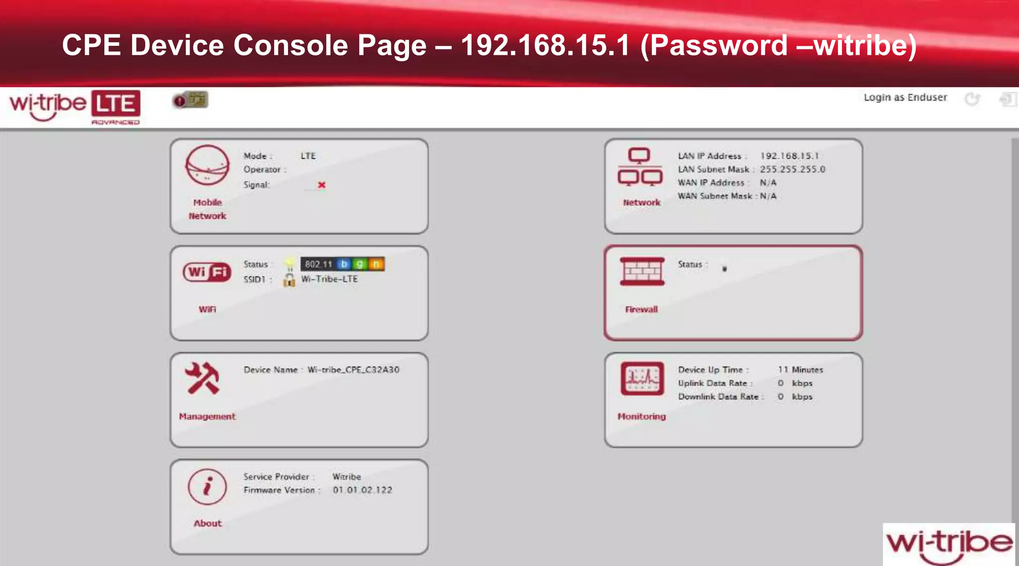 45
Proprietary & Confidential
CPE Device Console Page – 192.168.15.1 (Password –witribe)
 