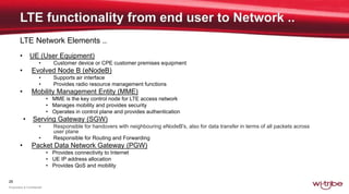 28
Proprietary & Confidential
LTE Network Elements ..
• UE (User Equipment)
• Customer device or CPE customer premises equipment
• Evolved Node B (eNodeB)
• Supports air interface
• Provides radio resource management functions
• Mobility Management Entity (MME)
• MME is the key control node for LTE access network
• Manages mobility and provides security
• Operates in control plane and provides authentication
• Serving Gateway (SGW)
• Responsible for handovers with neighbouring eNodeB's, also for data transfer in terms of all packets across
user plane
• Responsible for Routing and Forwarding
• Packet Data Network Gateway (PGW)
• Provides connectivity to Internet
• UE IP address allocation
• Provides QoS and mobility
 