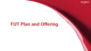 38
Proprietary & Confidential
 