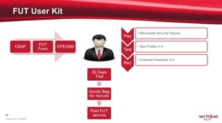 42
Proprietary & Confidential
CSAF
FUT
Form
CPE/SIM
Pay
• Refundable Security Deposit
Test
• Test Profiles X 4
Rec
• Customer Feedback X 4
30 Days
Trial
Goody Bag
for recruits
Paid FUT
service
 
