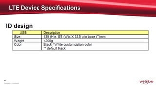 44
Proprietary & Confidential
 