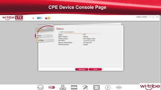 46
Proprietary & Confidential
CPE Device Console Page
 