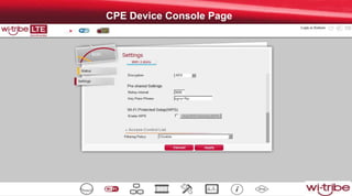 49
Proprietary & Confidential
CPE Device Console Page
 
