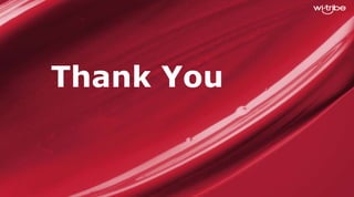 50
Proprietary & Confidential
Thank You
 