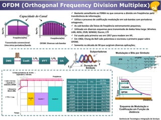 OFDM (Orthogonal Frequency Division Multiplex)
                                                                                    Bastante semelhante ao FDMA no que concerne a divisão em freqüências para
                       Capacidade do Canal                                         transferência de informação;
                                                                                    Utiliza o processo de codificação modulação em sub-bandas com portadoras
                                                                                   ortogonais;
                                                                                    As sub-bandas são faixas de freqüência extremamente pequenas;
Bps/Hz




                                        Bps/Hz
                                                                                    Utilizado em diversos esquemas para transmissão de dados faixa larga: Wireless
                                                                                   LAN; ADSL; DVB; WiMAX; Docsis; LTE
                                                                                    Foi usado pela primeira vez em 1957 para modem em HF;
                 Freqüência(Hz)                            Freqüência(Hz)           Em 1966; Chang do Bell Labs patenteou e escreveu o primeiro paper sobre
          Transmissão convencional:                                                OFDM;
                                                 OFDM: Diversas sub-bandas
         Uma única portadora/banda                                                  Somente na década de 90 que surgiram diversas aplicações;

                                                                                                       Subportadoras
                                                                                                                                  Modulação e Bits por Símbolo
                                                                                                                                                                                        16-QAM
                                                                                                                                                            /4-QPSK
                                                                                                                                                                               Qk
                                      Ik/Qk                 Ik/Qk                                                                     BPSK             Qk               0010 0011 0001 0000
                                                                                                                                                  10         01
          DMS              Codif.                 IFFT              DA                                                        0
                                                                                                                                                                        0110 0111 0101 0100
                                                                                                                                     1

                                                                                                  Duração do f                                                          1110 1111 1101 1100
                                                                                                                                                                  Ik                          Ik

                                                                             t                     Símbolo                                        11         00         1010 1011 1001 1000




                                                                                                                 20 MHz
                                                                             Modulação    Bits/Símb.   FEC                                  64QAM
                                                                                                              100 RBs
                                                                                 QPSK         2        1/3         9,6 Mbps
                                                                                                                                            16QAM
                                                                                 QPSK         2        1/2        14,4 Mbps




                                                                                                                                   Taxa
                                                                                 QPSK         2        2/3        19,2 Mbps                 QPSK
                                                                                 16QAM        4        1/2        28,8 Mbps
                                                                                 16QAM        4        2/3        38,4 Mbps
                                                                                                                                                                       Distância
                                                                                 16QAM        4        4/5        46,1 Mbps
                                                                                 64QAM        6        1/2        43,2 Mbps
                                                                                 64QAM        6        2/3        57,6 Mbps               Esquema de Modulação e
                                                                                 64 QAM       6         1         86,4 Mbps
                                                                                                                                          Codificação em Função da
                                                                                                                                                  distância

                                                                                                                                          Gerência de Tecnologia e Integração de Serviços
 