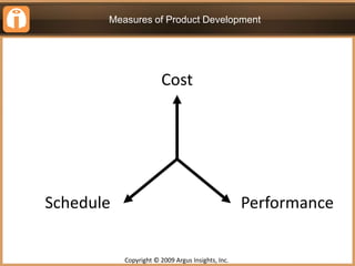 Measures of Product Development,[object Object],Cost,[object Object],Schedule    ,[object Object],Performance,[object Object],Copyright © 2009 Argus Insights, Inc. ,[object Object]