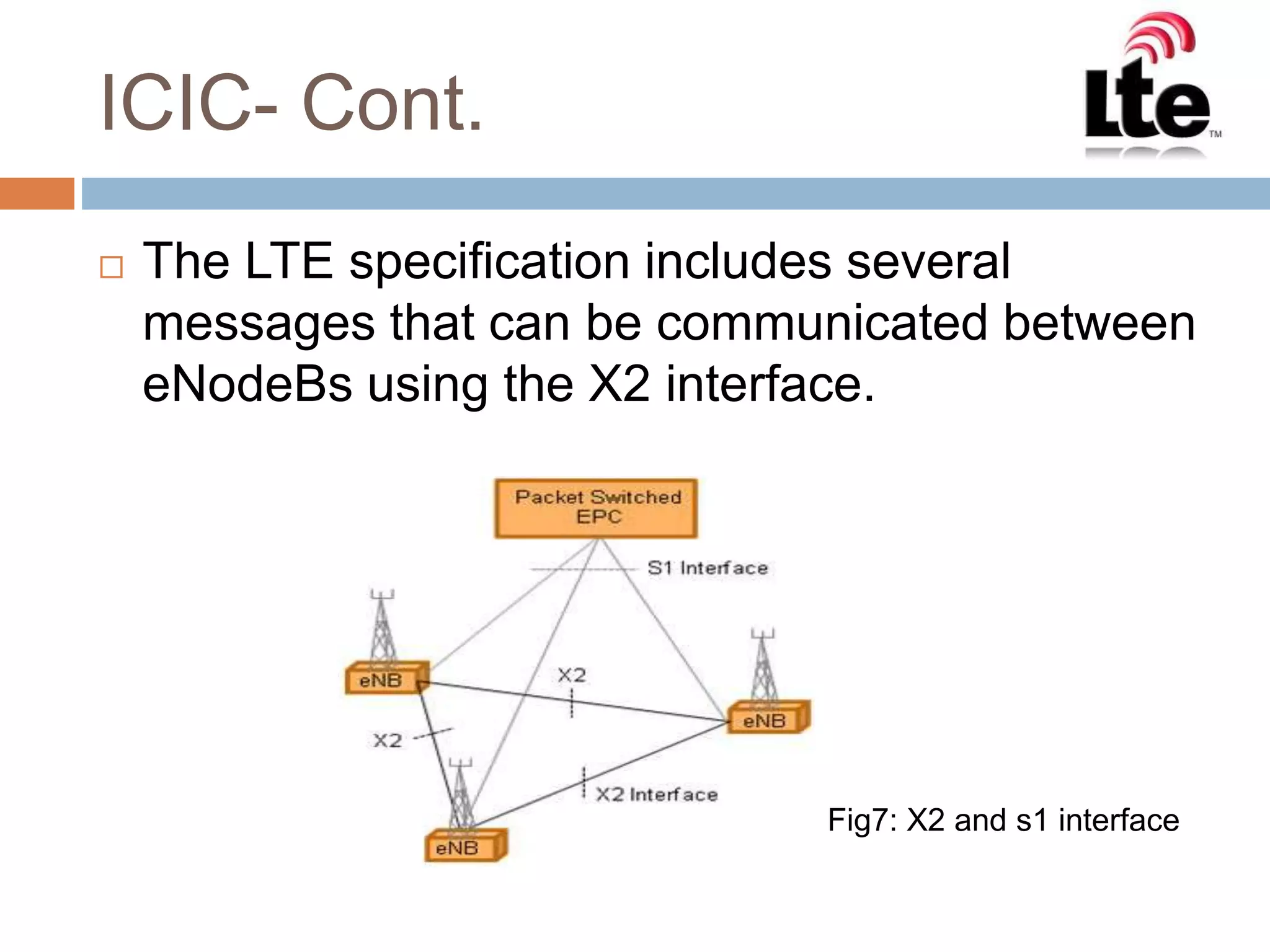 LTE and Its Evolution | PPTX