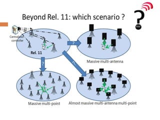 LTE and Its Evolution | PPTX