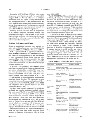 I. ALDMOUR
364
Comparing 4G WiMAX and LTE from other aspects
are covered in the literature as well. For example [16]
compares LTE and WiMAX when used in enterprise
environment from two aspects security and integration
into enterprise IT network. It was found that both Wi-
MAX and LTE can be hosted and deployed by the enter-
prise as the next generation of mobile enterprise network
and WiMAX can meet enterprise security naturally be-
cause of the WiMAX’s authentication protocols.
Generally, it can be concluded that LTE design seems
to be superior especially concerning mobility, data
throughputs and capacity. However, these factors, though
important may not be the only factors that impact the
popularity of one technology compared to the other. This
is discussed in the coming section.
5. Other Differences and Factors
Beside the technological constrains other regional, op-
erator and regulatory factors and constraints, lead to the
preference of LTE over WiMAX or WiMax over LTE.
WiMAX proceeded LTE in appearance and deploy-
ment. WiMAX was backed in the USA by Clearwire and
later Clearwire/Sprinit partnership. It was also adopted
by major companies in Korea, Russia, Japan and other
countries. Many other developing countries like India
found WiMAX, even the non-mobile version, suitable for
its broadband requirements [17] due to the lack of proper
fixed line infrastructure.
WiMAX is a TDD technology which does not require
paired spectrum with flexibility in sharing the time frame
between the uplink and the downlink. This made it ap-
pear more appropriate for data as the viable wireless al-
ternative to wired DSL. On the other hand, phone com-
panies, adopting 3GPP/3GPP2 standards of 2G, 3G and
LTE use one band of frequencies for the uplink and an-
other band for the downlink. This makes these systems
more costly in terms of spectrum and equipment. How-
ever, the introduction of TD-LTE, a TDD version of LTE
with single band for its operation wipes out one main
advantage of WiMAX over LTE.
The set of IEEE standards, on which WiMAX releases
are based, are modular stand-alone standards offering
high performance. The 4G version of WiMAX (WiMAX
2.0) have no support for legacy 3GPP devices, which
means no handovers possible to and from 2G (GSM) and
3G (UMTS) etc. On the other hand, 3GPP provided a
clear evolution path towards LTE for 2G and 3G stan-
dards of Europe, North America and China. LTE-Ad-
vanced is backward compatible with all previous stan-
dards. Hence, operators worldwide who have already
deployed their networks based on 3GPP standards find it
a good business case with easy upgrade and with possi-
bility that they re-use their already possessed paired
spectrum of abandoned technologies of 2G or so for the
more efficient LTE.
The 3G TD-SCDMA of China will take a home-made
evolution path aiming at a smooth migration to LTE-
Advanced [18]. To save investment and make full use of
the network infrastructure available, the design of TD-
LTE takes into account the features of TD-SCDMA, and
keeps TD-LTE backward compatible with TD-SCDMA
systems to ensure smooth migration. At the same time,
WiMAX has limited spectrum options for deployment
making it difficult for existing operators (networks based
on 3GPP legacy standards) to migrate to it.
LTE success is the result of being backward compati-
ble to the abundant customer base built over the different
generations. This is said though WiMAX showed superi-
ority in early stages. Table 1 below provides a compari-
son of 3GPP track that led to LTE and IEEE 802.16 track
that led to current WiMAX. The table shows superiority
of IEEE standards as it used OFDMA, provided high
data rates, all IP and flat architecture from the beginning.
It managed later on to provide mobility and cater for
voice servicing. On the other hand, 3GPP targeted wide
coverage and ubiquitous service while at the same time
gradually staffed some salient IEEE features like OF-
DMA, TDD, all IP, flat architecture and higher data rates
which together contributed to LTE success later on.
Table 1. 3GPP track and IEEE 802.16 track compared.
Characteristic 3GGP Track IEEE 802.16 Track
All IP vs
Circuit Switched
Started Circuit switched,
moved to half IP (2.5/3 G)
and finally “All IP” (LTE)
All IP from the beginning
Architecture
Centric architecture,
gradually moving to flat
architecture
Flat architecture from the
beginning
Mobility
High mobility from the
beginning
Started as fixed Wireless,
moved quickly to mobile
WiMAX
Voice versus
Data
Started voice centric
gradually moved to data
centric
Started as data centric
gradually serving voice
Mode of
operation
FDD is the main mode
with increased interest in
TDD recently
TDD mode mainly
Access
Technology
Different access
technologies like
TDM/FDM and Spread
Spectrum before heading
to OFDMA in LTE
OFDMA was considered
at early stages by IEEE
802.16 standards
Spectrum Lower licensed bands
Higher licensed and
unlicensed bands
Target
Targeted wide coverage
and ubiquitous service
Targeted spotty dedicated
coverage. Failed to
provide ubiquitous
coverage later on
Open Access CN
 