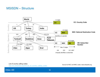 LTE Architecture and LTE Attach | PDF
