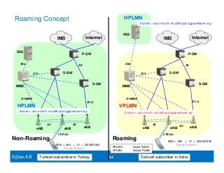 Hplmn LTE Architecture and LTE Attach | PDF