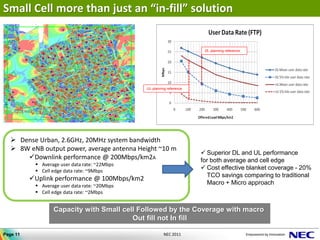 Small Cell more than just an “in-fill” solution


                                                                        DL planning reference




                                               UL planning reference




    Dense Urban, 2.6GHz, 20MHz system bandwidth
    8W eNB output power, average antenna Height ~10 m
                                                                        Superior DL and UL performance
       Downlink performance @ 200Mbps/km2A                            for both average and cell edge
            Average user data rate: ~22Mbps
            Cell edge data rate: ~9Mbps
                                                                        Cost effective blanket coverage - 20%
                                                                         TCO savings comparing to traditional
          Uplink performance @ 100Mbps/km2
            Average user data rate: ~20Mbps
                                                                         Macro + Micro approach
            Cell edge data rate: ~2Mbps


                  Capacity with Small cell Followed by the Coverage with macro
                                         Out fill not In fill

Page 11                                                 NEC 2011
 