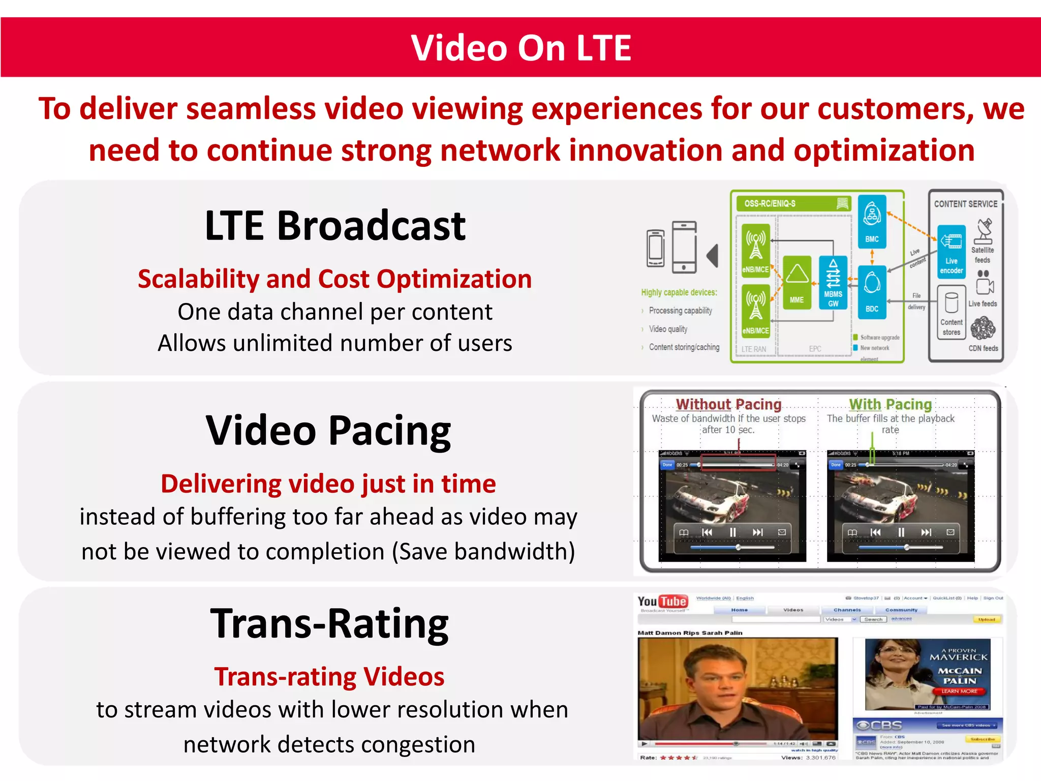 Video On LTE 
To deliver seamless video viewing experiences for our customers, we 
need to continue strong network innovation and optimization 
LTE Broadcast 
Scalability and Cost Optimization 
One data channel per content 
Allows unlimited number of users 
Video Pacing 
Delivering video just in time 
instead of buffering too far ahead as video may 
not be viewed to completion (Save bandwidth) 
Trans-Rating 
Trans-rating Videos 
to stream videos with lower resolution when 
network detects congestion 
 