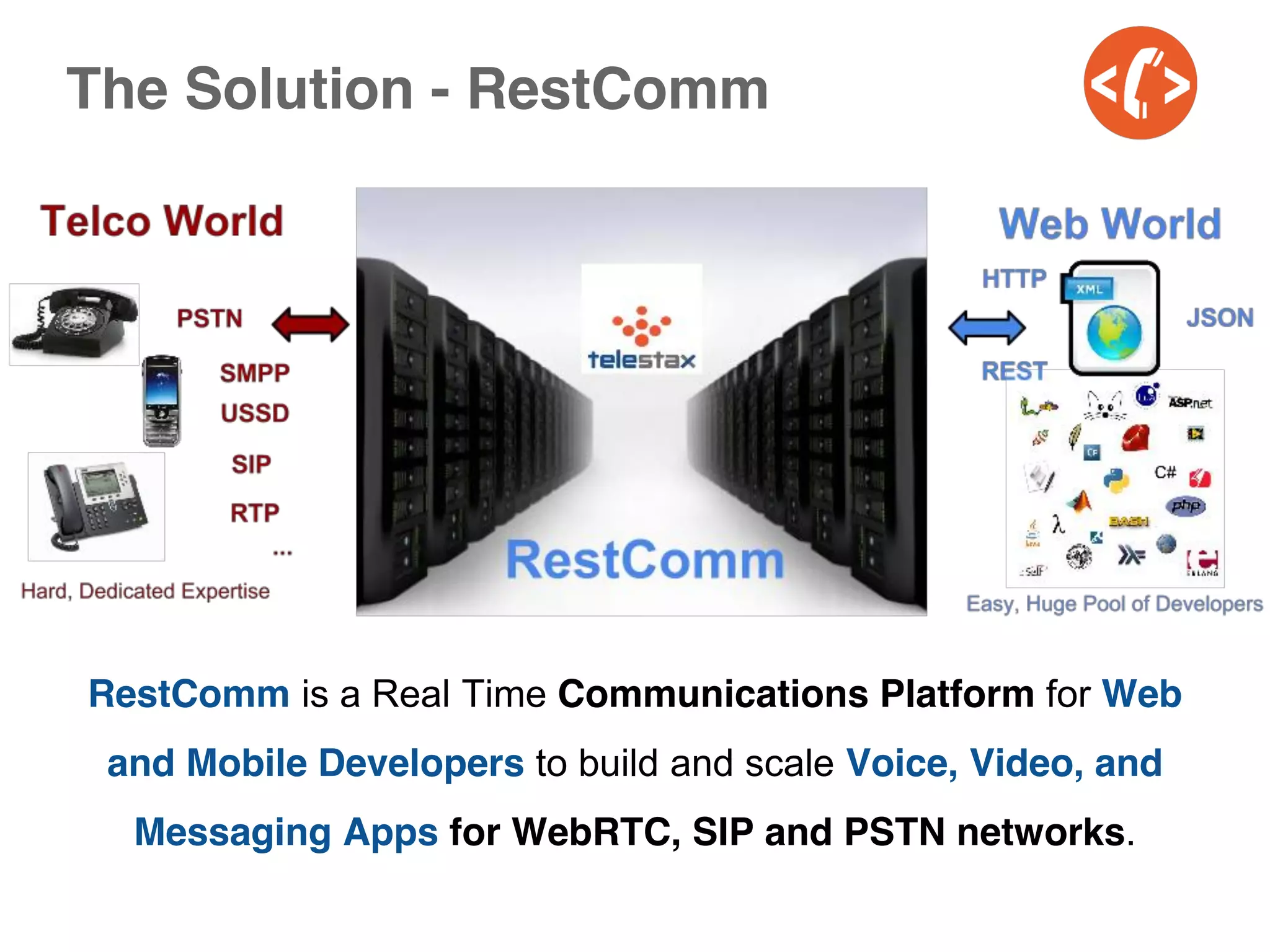 The Solution - RestComm 
RestComm is a Real Time Communications Platform for Web 
and Mobile Developers to build and scale Voice, Video, and 
Messaging Apps for WebRTC, SIP and PSTN networks. 
 