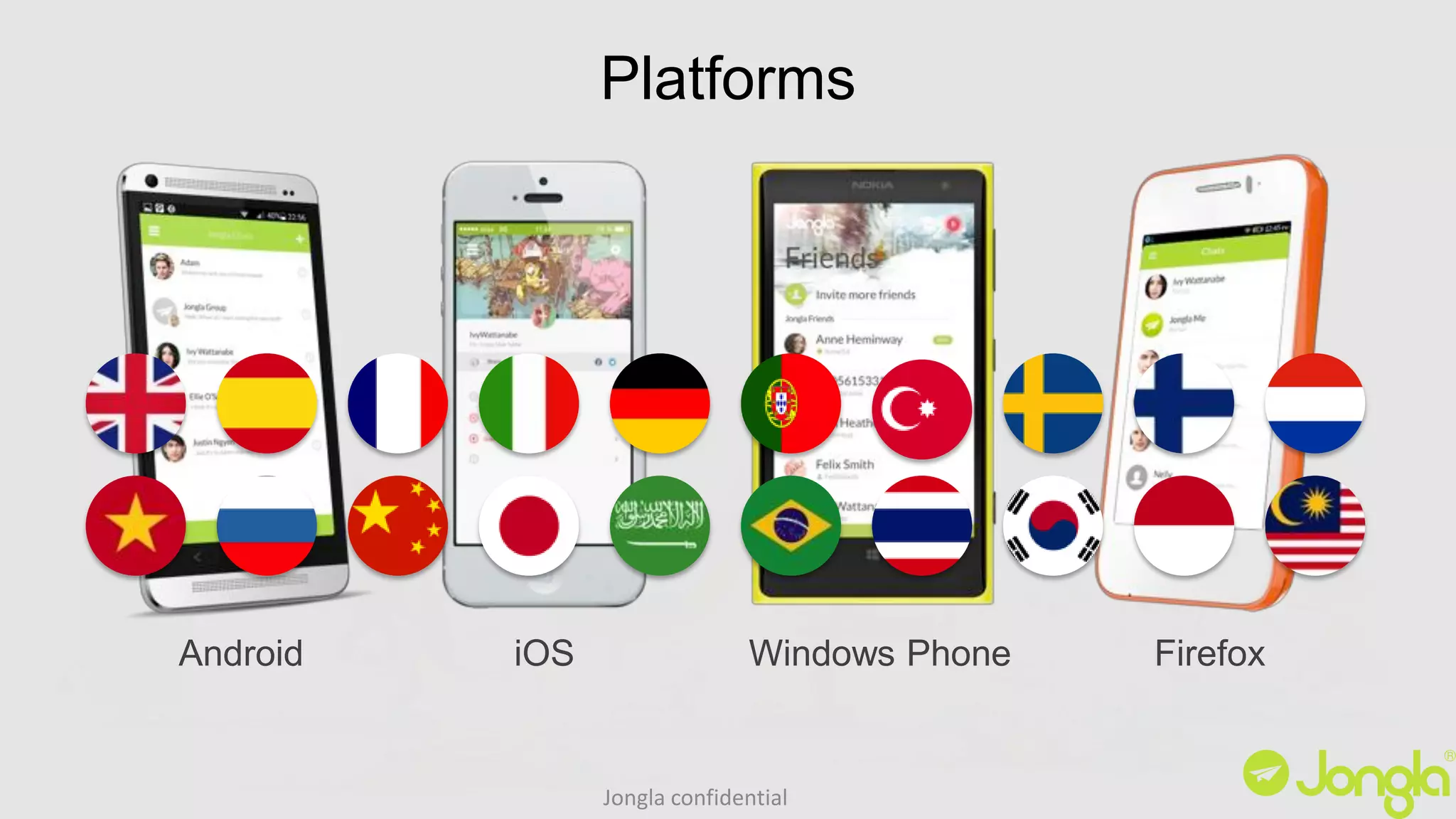 Platforms 
Android iOS Windows Phone Firefox 
Jongla confidential 
 