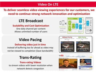Video On LTE 
To deliver seamless video viewing experiences for our customers, we 
need to continue strong network innovation and optimization 
LTE Broadcast 
Scalability and Cost Optimization 
One data channel per content 
Allows unlimited number of users 
Video Pacing 
Delivering video just in time 
instead of buffering too far ahead as video may 
not be viewed to completion (Save bandwidth) 
Trans-Rating 
Trans-rating Videos 
to stream videos with lower resolution when 
network detects congestion 
 