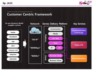 6p. (4/4) 
AQ: Bundle, bundle, bundle 
 