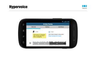 Hypervoice 
 
