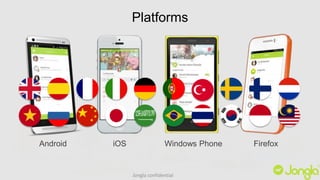 Platforms 
Android iOS Windows Phone Firefox 
Jongla confidential 
 