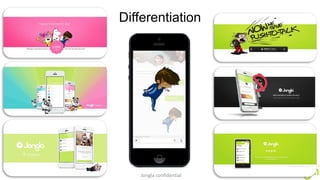Differentiation 
Jongla confidential 
 