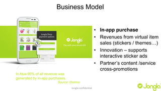 Business Model 
• In-app purchase 
• Revenues from virtual item 
sales (stickers / themes…) 
• Innovation – supports 
interactive sticker ads 
• Partner’s content /service 
cross-promotions 
In Asia 90% of all revenue was 
generated by in-app purchases. 
Source: Distimo 
Jongla confidential 
 