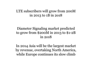 LTE subscribers will grow from 200M 
in 2013 to 1B in 2o18 
Diameter Signaling market predicted 
to grow from $200M in 2013 to $1-2B 
in 2o18 
In 2014 Asia will be the largest market 
by revenue, overtaking North America, 
while Europe continues its slow climb 
 