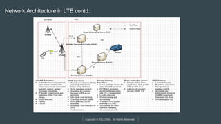 Copyright © TELCOMA. All Rights Reserved
Network Architecture in LTE contd:
 