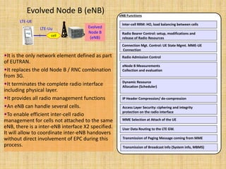 Inter-cell RRM: HO, load balancing between cells
Radio Bearer Control: setup, modifications and
release of Radio Resources
Connection Mgt. Control: UE State Mgmt. MME-UE
Connection
Radio Admission Control
eNode B Measurements
Collection and evaluation
Dynamic Resource
Allocation (Scheduler)
eNB Functions
IP Header Compression/ de-compression
Access Layer Security: ciphering and integrity
protection on the radio interface
MME Selection at Attach of the UE
User Data Routing to the LTE GW.
Transmission of Paging Message coming from MME
Transmission of Broadcast Info (System info, MBMS)
Evolved
Node B
(eNB)cell
LTE-Uu
LTE-UE
•It is the only network element defined as part
of EUTRAN.
•It replaces the old Node B / RNC combination
from 3G.
•It terminates the complete radio interface
including physical layer.
•It provides all radio management functions
•An eNB can handle several cells.
•To enable efficient inter-cell radio
management for cells not attached to the same
eNB, there is a inter-eNB interface X2 specified.
It will allow to coordinate inter-eNB handovers
without direct involvement of EPC during this
process.
Evolved Node B (eNB)
 
