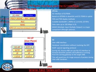 LTE Radio Interface and the X2 Interface
9/13/2020 20
(E)-RRC User PDUs
PDCP (ROHC = RFC 3095)
RLC
MAC
LTE-L1 (FDD/TDD-OFDMA/SC-FDMA)
TS 36.300
eNB
LTE-Uu
eNB
X2
User PDUs
GTP-U
UDP
IP
L1/L2
TS 36.424
X2-UP
(User Plane)
X2-CP
(Control Plane)
X2-AP
SCTP
IP
L1/L2TS 36.421
TS 36.422
TS 36.423
TS 36.421
TS 36.420
[currently also in TS 36.300 §20]
NAS Protocols
Control Plane User Plane
TS 36.223
TS 36.331
LTE-Uu
Air interface of EUTRAN
Based on OFDMA in downlink and SC-FDMA in uplink
FDD and TDD duplex methods
Scalable bandwidth 1.4MHz to currently 20 MHz
Data rates up to 100 Mbps in DL
MIMO (Multiple Input Multiple Output) is a major
component although optional.
X2
Inter eNB interface
Handover coordination without involving the EPC
X2AP: special signaling protocol
During HO, Source eNB can use the X2 interface to
forward downlink packets still buffered or arriving
from the serving gateway to the target eNB.
This will avoid loss of a huge amount of packets during
inter-eNB handover.
 