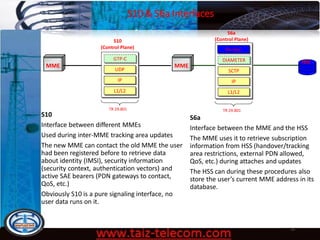 S10 & S6a Interfaces
9/13/2020 22
S10
Interface between different MMEs
Used during inter-MME tracking area updates
The new MME can contact the old MME the user
had been registered before to retrieve data
about identity (IMSI), security information
(security context, authentication vectors) and
active SAE bearers (PDN gateways to contact,
QoS, etc.)
Obviously S10 is a pure signaling interface, no
user data runs on it.
S6a
Interface between the MME and the HSS
The MME uses it to retrieve subscription
information from HSS (handover/tracking
area restrictions, external PDN allowed,
QoS, etc.) during attaches and updates
The HSS can during these procedures also
store the user’s current MME address in its
database.
MME
HSS
S6a
(Control Plane)
S6a Appl.
SCTP
IP
L1/L2
DIAMETER
TR 29.801
MME
S10
(Control Plane)
UDP
IP
L1/L2
GTP-C
TR 29.801
 