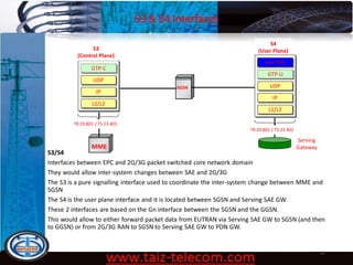 S3 & S4 Interfaces
9/13/2020 27
S4
(User Plane)
SGSN
MME
Serving
Gateway
S3
(Control Plane)
UDP
IP
L1/L2
GTP-C
TR 29.801 / TS 23.401
UDP
IP
L1/L2
GTP-U
TR 29.801 / TS 23.401
User PDUs
S3/S4
Interfaces between EPC and 2G/3G packet switched core network domain
They would allow inter-system changes between SAE and 2G/3G
The S3 is a pure signalling interface used to coordinate the inter-system change between MME and
SGSN
The S4 is the user plane interface and it is located between SGSN and Serving SAE GW.
These 2 interfaces are based on the Gn interface between the SGSN and the GGSN.
This would allow to either forward packet data from EUTRAN via Serving SAE GW to SGSN (and then
to GGSN) or from 2G/3G RAN to SGSN to Serving SAE GW to PDN GW.
 