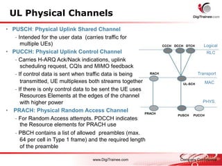 Ul Rach LTE_Basic_principle.pptx