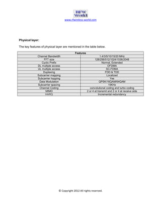 www.rfwireless-world.com 
© Copyright 2012 All rights reserved. 
Physical layer: 
The key features of physical layer are mentioned in the table below. 
Features 
Channel Bandwidth 1.4/3/5/10/15/20 MHz 
FFT size 128/256/512/1024/1536/2048 
Cyclic Prefix Normal, Extended 
DL multiple access OFDMA 
UL multiple access SC-FDMA 
Duplexing FDD & TDD 
Subcarrier mapping Localized 
Subcarrier hopping Yes 
Data Modulation QPSK/16QAM/64QAM 
Subcarrier spacing 15KHz 
Channel Coding convolutional coding and turbo coding 
MIMO 2 or 4 at transmit and 2 or 4 at receive side 
HARQ Incremental redundancy 
 