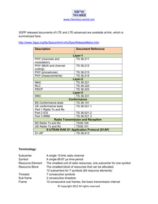 www.rfwireless-world.com 
3GPP released documents of LTE and LTE-advanced are available at link, which is 
summarized here. 
http://www.3gpp.org/ftp/Specs/html-info/SpecReleaseMatrix.htm 
Description Document Reference 
Layer-1 
PHY (channels and 
modulation) 
TS 36.211 
PHY (MUX and channel 
coding) 
TS 36.212 
PHY (procedures) TS 36.213 
PHY (measurements) TS 36.214 
Layer-2 
MAC TS 36.321 
RLC TS 36.322 
PDCP TS 36.323 
Layer-3 
RRC TS 36.331 
Conformance 
BS Conformance tests TS 36.141 
UE conformance tests 
Part 1 Radio Tx and Rx 
TS 36.521.1 
Part 2 ICS TS 36.521.2 
Part 3 RRM TS 36.521.3 
Radio Transmission and Reception 
BS Radio Tx and Rx TS36.104 
UE Radio Tx and Rx TS36.101 
E-UTRAN RAN S1 Application Protocol (S1AP) 
S1-AP TS 36.413 
© Copyright 2012 All rights reserved. 
Terminology: 
Subcarrier A single 15 kHz radio channel 
Symbol A single 66.67 μs time period 
Resource Element The smallest unit of radio resources, one subcarrier for one symbol 
Resource Block The smallest block of resources that can be allocated, 
12 subcarriers for 7 symbols (84 resource elements) 
Timeslot 7 consecutive symbols 
Sub frame 2 consecutive timeslots 
Frame 10 consecutive sub frames, the basic transmission interval 
 