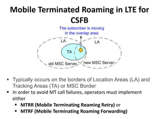Mobile Terminated Roaming in LTE for
CSFB
 Typically occurs on the borders of Location Areas (LA) and
Tracking Areas (TA) or MSC Border
 In order to avoid MT call failures, operators must implement
either
 MTRR (Mobile Terminating Roaming Retry) or
 MTRF (Mobile Terminating Roaming Forwarding)
 
