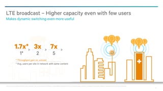 Lte broadcast - evolving and going beyond mobile | PDF