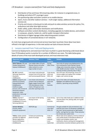 LTE Broadcast – Lessons Learned from Trials and Early Deployments
Page 3 © LTE Broadcast Alliance November 2016
 Distribution of live and linear HD streaming video, for instance in congested areas, in
buildings and where DTT coverage is poor
 Pre-positioning video and other content on to mobile devices
 Sport, music and other stadium services – multi-angle replays, additional information
services etc
 Priority and mission-critical push-to-talk and push-to-video wireless services for police, fire,
ambulance and other blue-light services
 Public safety, public information distribution and notifications
 Software and other content distribution, including upgrades to mobile devices, and content
in campuses, airports, hotels etc, and for public transport information
 Distribution of digital signage (video advertising poster) content
 Configuration of connected devices in IoT networks.
As trials have progressed and commercial services have been launched, these ideas have been
refined in the light of experience. In the next section we look at lessons learned.
2. Lessons Learned From Trials and Deployments
Commercial deployments and extensive trials have resulted in a great deal being understood about
how LTE Broadcast works in practice for a number of different use cases. The table below gives
details of some of the most well-developed services and most extensive trials.
Operator (and
partners)
Service / trial Date,
country
Details
China Telecom; ZTE and
Huawei (equipment);
Expway (middleware)
Live mobile video of Youth
Olympic Games and other
video content to a very
large number of users
During
2014, China
Two trials of campus area deployments; the
first involving the Youth Olympic Games
village and a university campus in Nanjing,
with 18,000 volunteer trialists. The second
trial was at three university sites in Wuxi
EE; BBC (content),
Samsung, Qualcomm
(handsets,
middleware),
Live stream and enhanced
content trial at FA Cup Final
and Commonwealth Games
Trials during
2014 and
2015, UK
Up to 30 users; HD streaming; choice of 3
camera angles and replays from multiple
angles; user control via app
Telstra; Foxsports and
Channel 9 (content),
Expway/Qualcomm
(middleware),
Intellicore (app),
Ericsson, EVS, Envivio &
Elemental (network
equipment, video
production), Samsung/
LG (devices)
Live stream and enhanced
content trials at National
Rugby League Grand Final,
T20 international cricket
match, V8 Supercars race
and other sporting events
Trials during
2014 and
2015,
Australia
Up to 3 live video and replay feeds plus
highlights and additional data (e.g. game
statistics, upcoming racing schedule)
Telstra; Channel 7
(content), Qualcomm
(middleware), Ericsson,
Samsung (devices)
Live stream of the Spring
Racing Carnival
Trials during
2014,
Australia
Up to 3 live video feeds plus 2 additional data
channels (Race info, betting odds, form guide
and results)
Verizon Wireless;
Ericsson, Nokia
(network equipment)
INDYCAR app Commercial
since April
2016, US
Though available for iOS and Android, only
Android users have LTE Broadcast capability at
the track. Service positioned as high-quality,
buffer- and lag-free live video. Three exclusive
live streams plus audio tracks
Telstra; studio content
providers for BigPond
Movies application;
Qualcomm/Expway
(middleware);
Content pre-positioning
proof of concept
Trials on
Telstra
network
June–
September
Movie VoD service delivery; trial has looked at
user-profile-based LTE Broadcast delivery of
trailers and complete movies, user
notification, device caching and management,
and seamless transition between partial to full
 