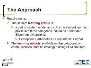 BrazilBrazil
The ApproachThe Approach
 Requirements:
 The student learning profile is:
 a part of student model and splits the student learning
profile into three categories, based on Felder and
Silverman dimensions:
 Perception, Participation e Presentation Format
 The learning objects available on the collaborative
communication must be cataloged using LOM standard.
 