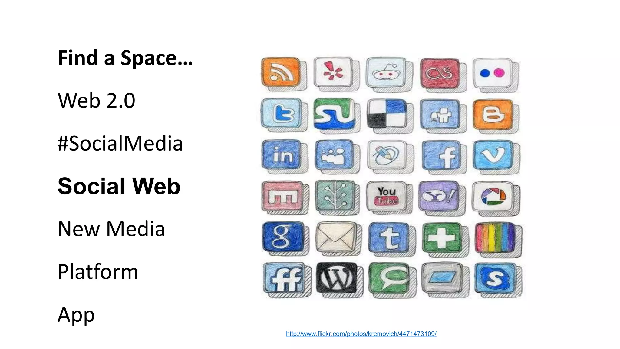 Image c/o Luke Mahan http://www.flickr.com/photos/kremovich/4471473109/
Find a Space…
Web 2.0
#SocialMedia
Social Web
New Media
Platform
App
 
