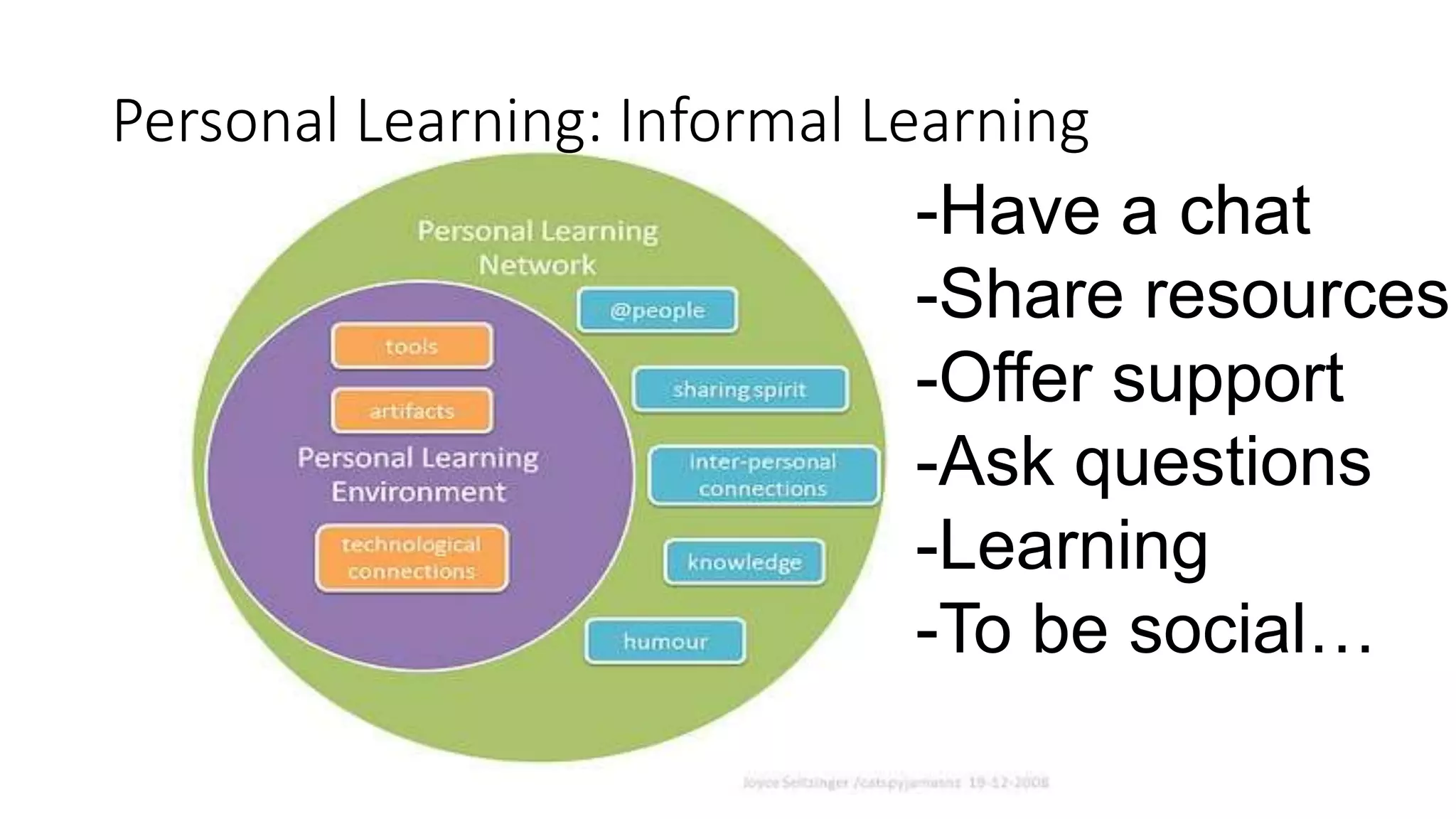 -Have a chat
-Share resources
-Offer support
-Ask questions
-Learning
-To be social…
Personal Learning: Informal Learning
 