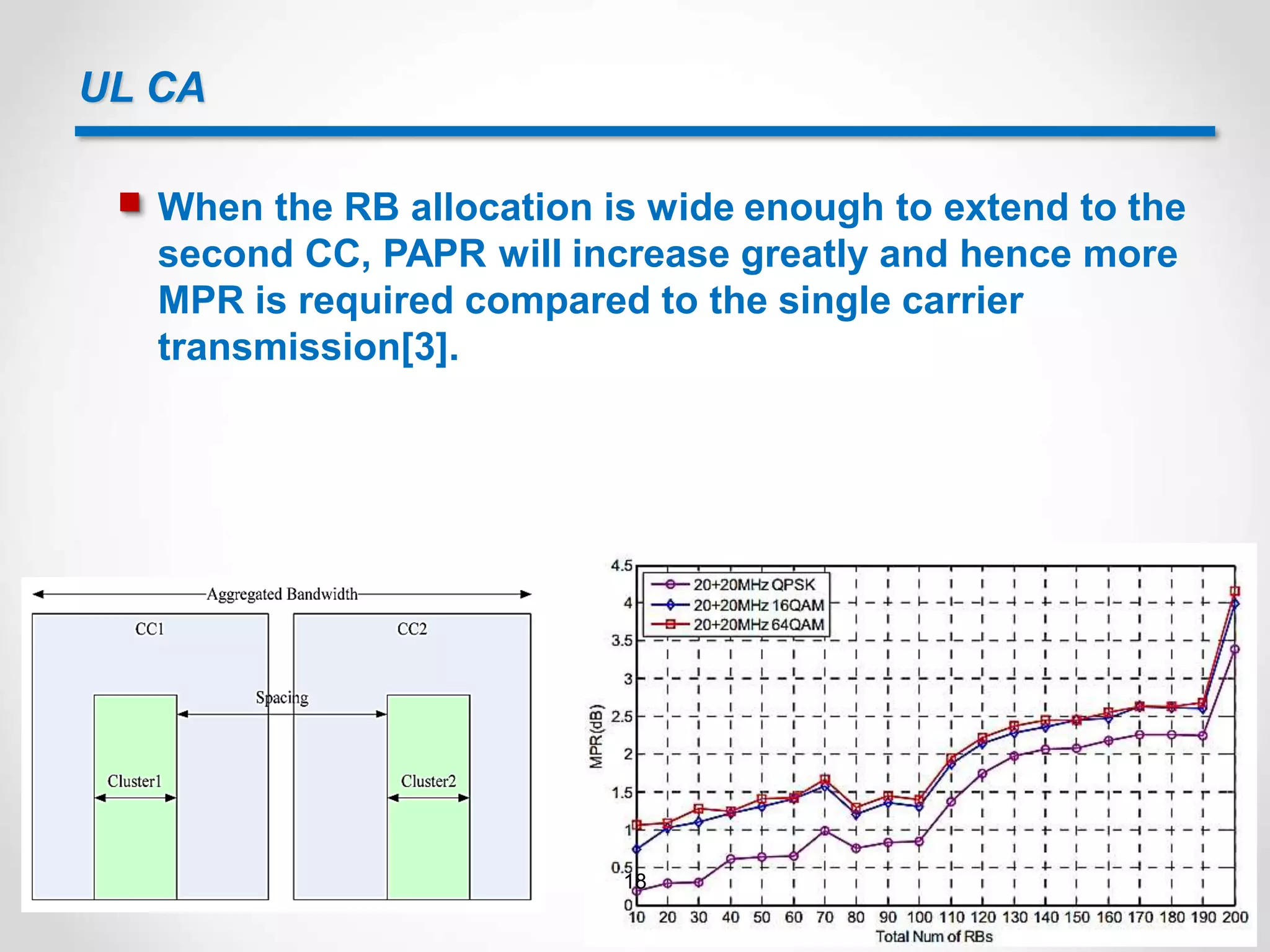 UL CA
 When the RB allocation is wide enough to extend to the
second CC, PAPR will increase greatly and hence more
MPR is required compared to the single carrier
transmission[3].
18
 