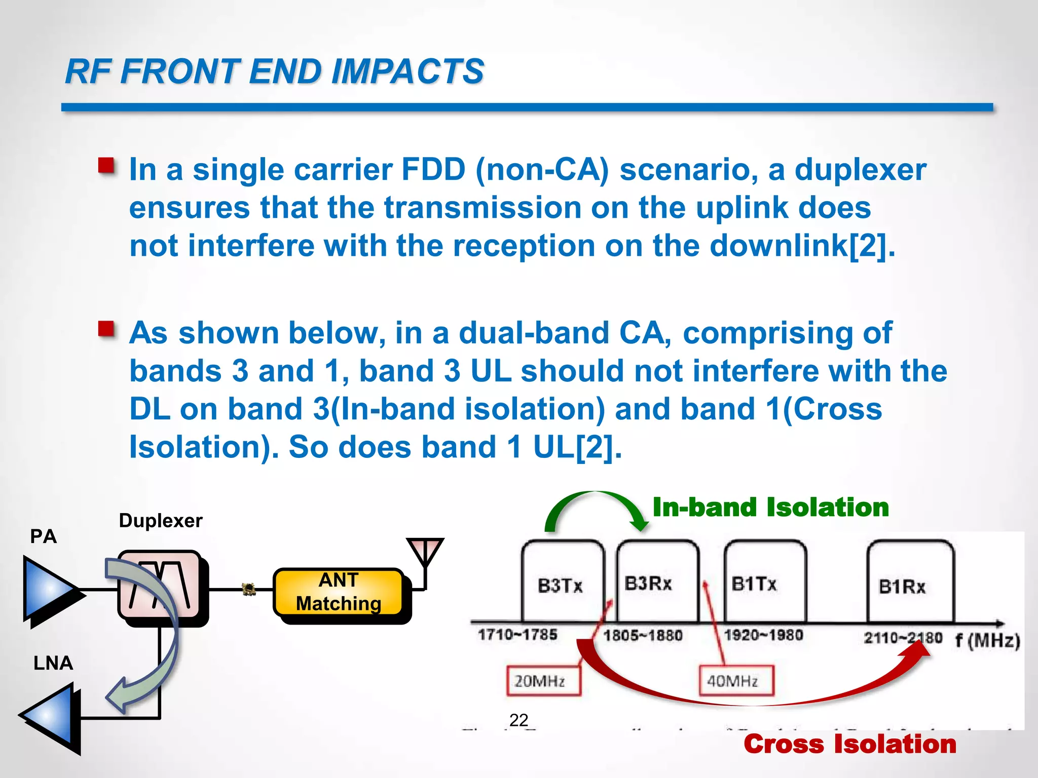 ANT
Matching
PA
Duplexer
LNA
RF FRONT END IMPACTS
 In a single carrier FDD (non-CA) scenario, a duplexer
ensures that the transmission on the uplink does
not interfere with the reception on the downlink[2].
 As shown below, in a dual-band CA, comprising of
bands 3 and 1, band 3 UL should not interfere with the
DL on band 3(In-band isolation) and band 1(Cross
Isolation). So does band 1 UL[2].
In-band Isolation
Cross Isolation
22
 