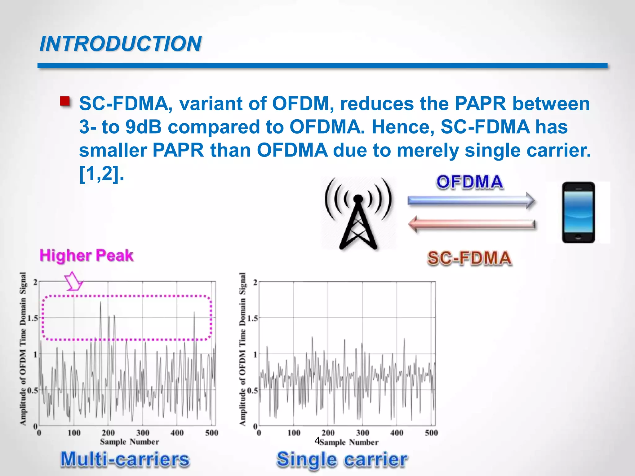 INTRODUCTION
 SC-FDMA, variant of OFDM, reduces the PAPR between
3- to 9dB compared to OFDMA. Hence, SC-FDMA has
smaller PAPR than OFDMA due to merely single carrier.
[1,2].
4
 