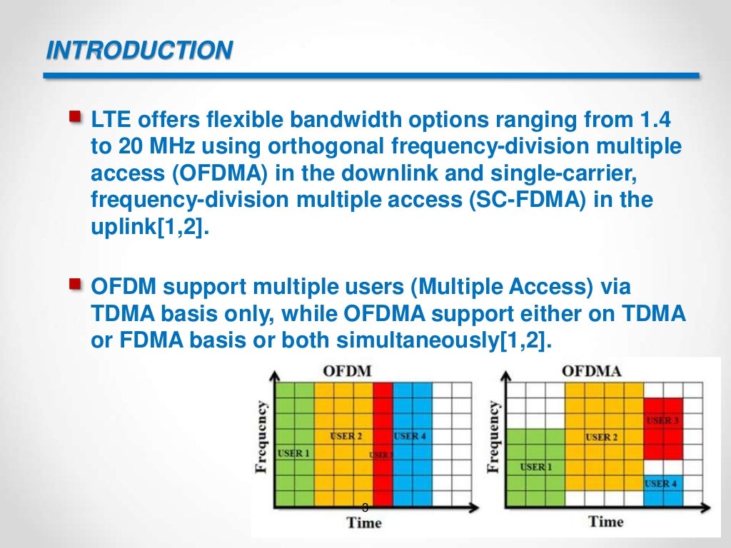 LTE carrier aggregation technology development and deployment worldwi…