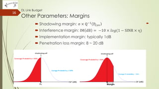 
16
DL Link Budget
Other Parameters: Margins
 